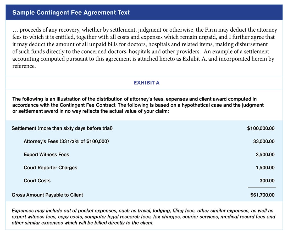 Settlement Funds  Best Practices Checklist - Attorney at Work