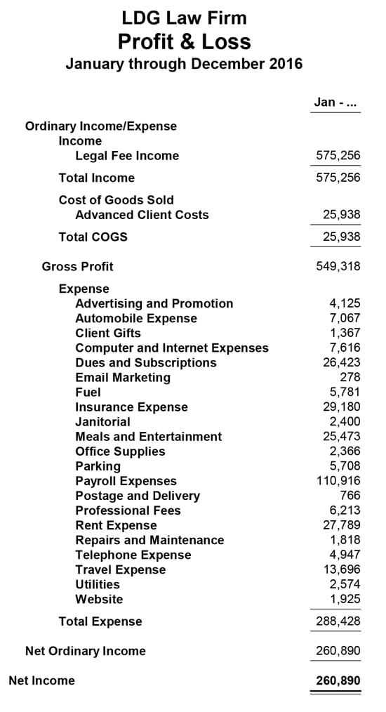 what s in your law firm financial statements attorney at work