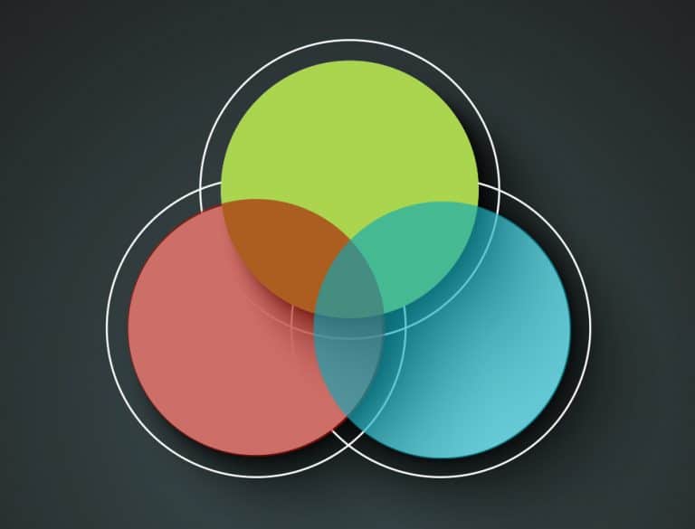 Compartmentalize and Integrate Five Ways to Handle It 'All' Articles