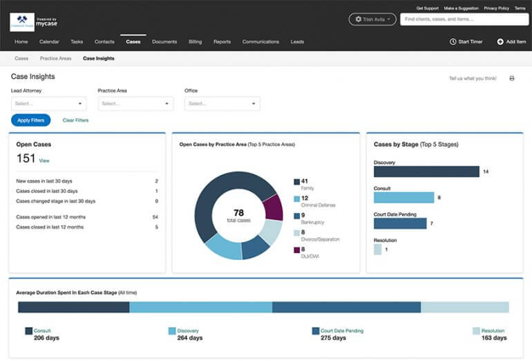 MyCase dashboard