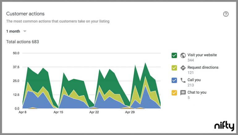 Customer law firm marketing strategy