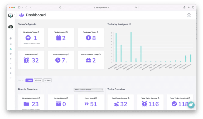 legalboards dashboard