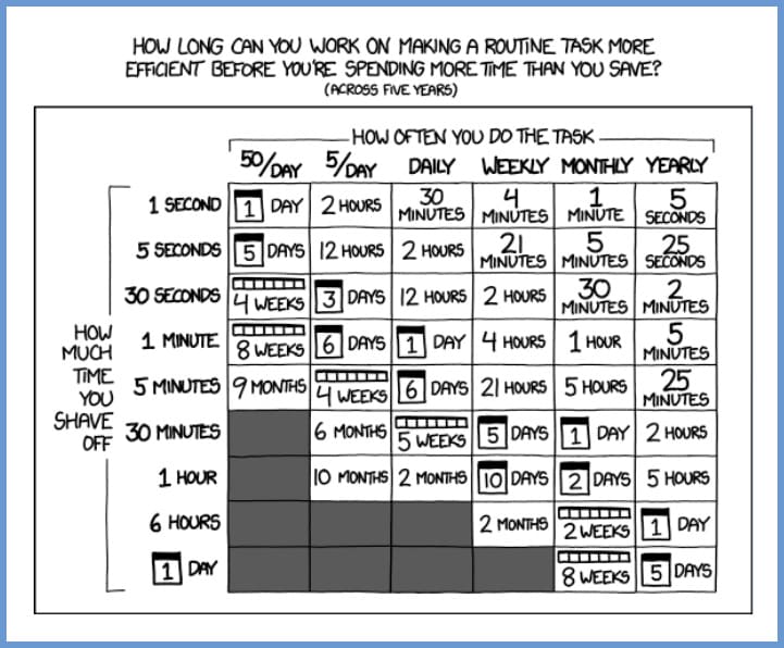 systems for law firm growth