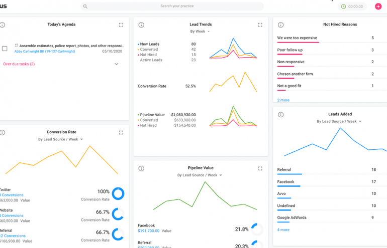 Lawcus Product Review