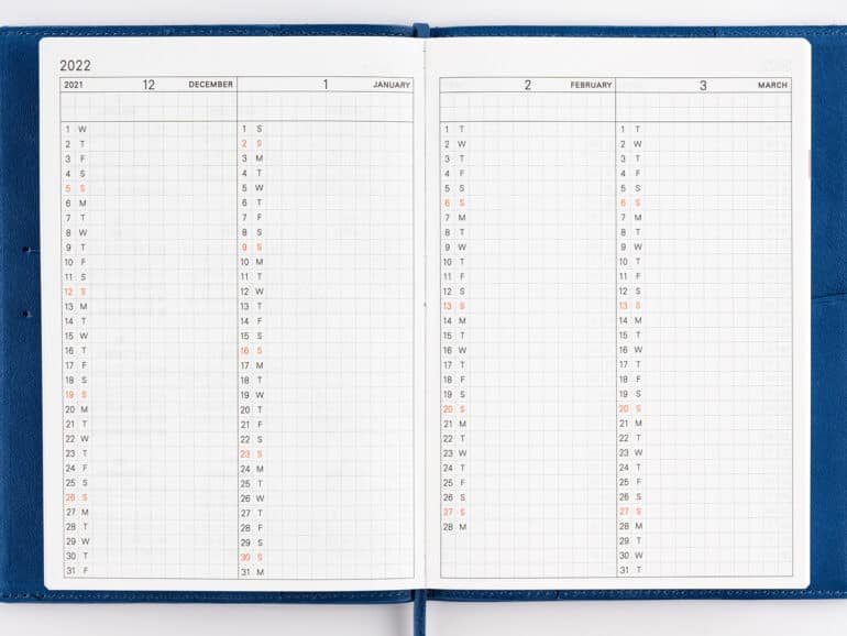 annual indexed pages