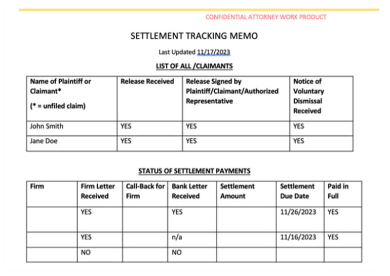 Settlement Tracking Memo