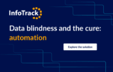 Legal Automation