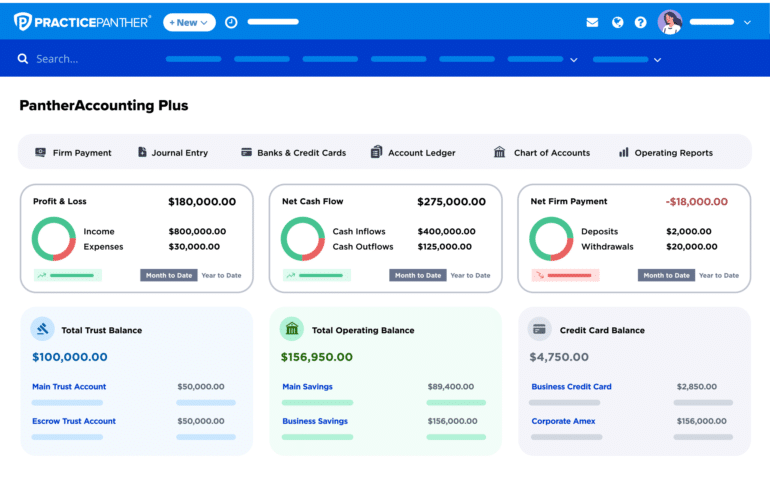 PracticePanther PantherAccounting Plus main dashboard showing unified views of Firm Payments, Journal Entries, and Net Cash Flow.